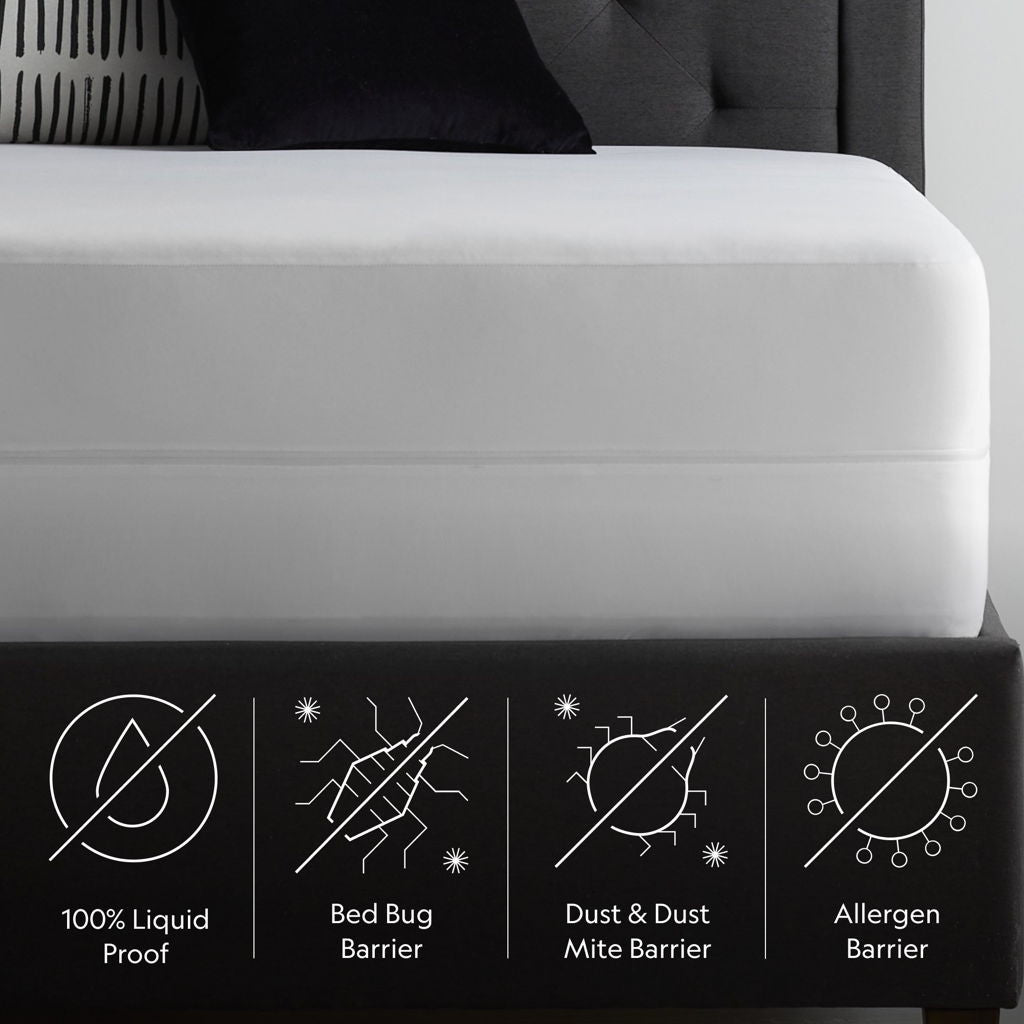 Encase - 360° Mattress Protector