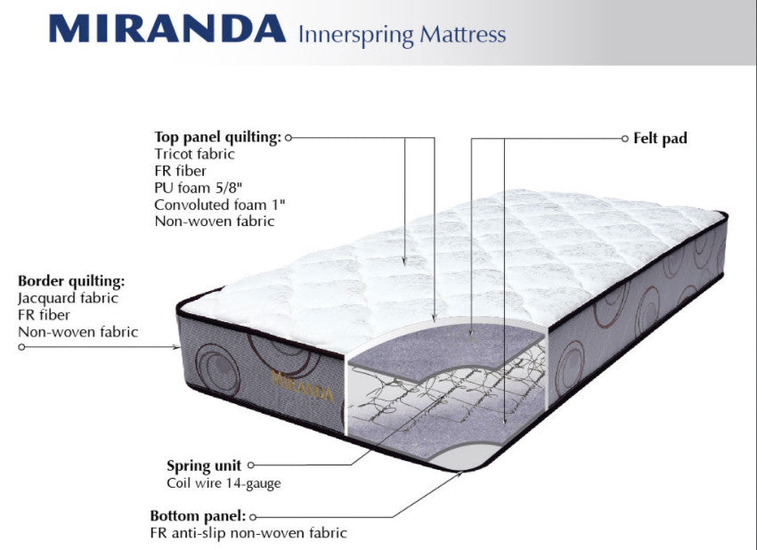 Miranda Medium 9.5" Innerspring Mattress