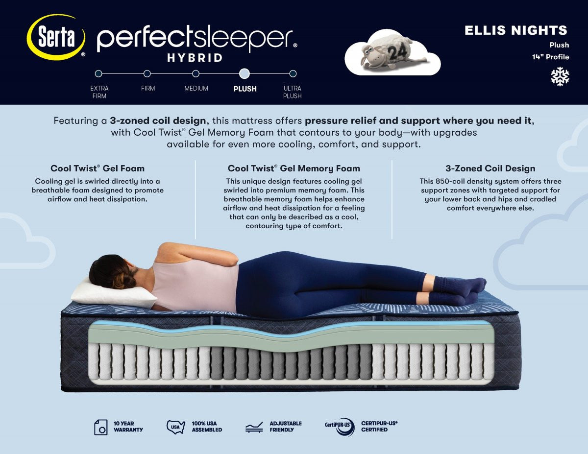 Serta Perfect Sleeper® Ellis Nights 14" Plush Hybrid Mattress