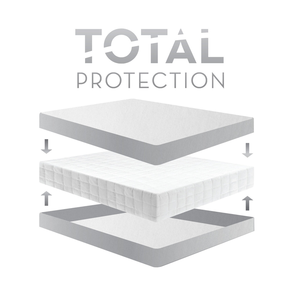 Sleep Tite Omniphase Mattress Encasement
