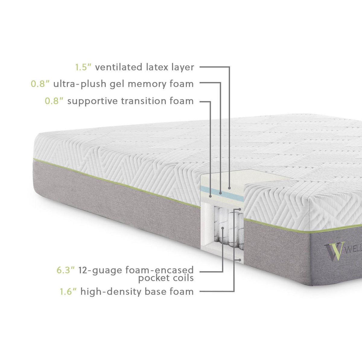 Wellsville 11 Inch Latex Hybrid Mattress