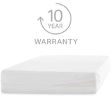 360 Mattress Encasement