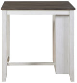AMPARO White & Gray 3 Piece Counter Height Set With USB Ports