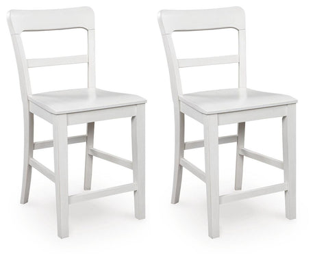 Greddinton - Barstool (Set of 2)