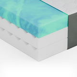 Weekender - 10" Gel Memory Foam Mattress