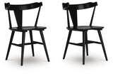 Gretlynn - Dining Room Side Chair (Set of 2) - Black