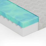 Weekender - 6" Gel Memory Foam Mattress With Waterproof Cover - Twin