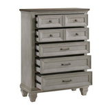 Renton - Chest - Gray