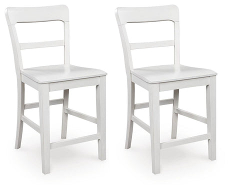 Greddinton - Barstool (Set of 2)