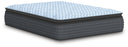 Destin Cove PT - Mattress