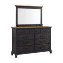 Montrose - Dresser