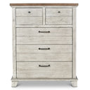 Bear Creek - Chest