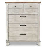 Bear Creek - Chest