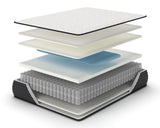 AVANZA Firm Mattress