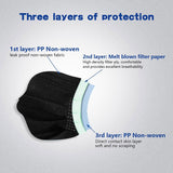 Black Disposable Mask