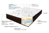 CRYSTAL+ Organic 14 Inch Hybrid Plush Mattress