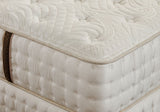 Kensington Plush Mattress