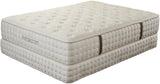 Kensington Plush Mattress
