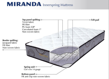 Miranda Medium 9.5" Innerspring Mattress