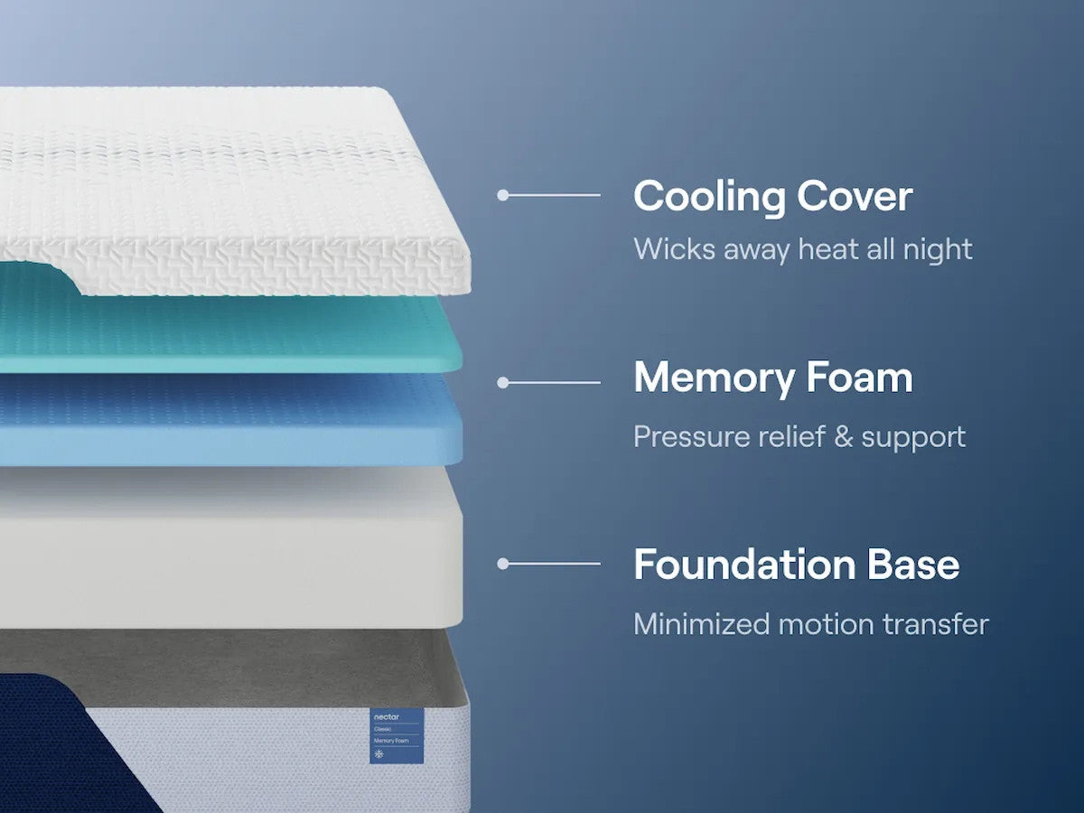 AMBROSIA Classic Firm Memory Foam 12" Mattress