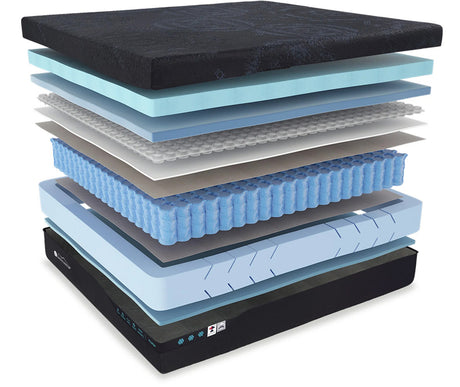 Presidential Lux Plush 14" Gel Hybrid Mattress