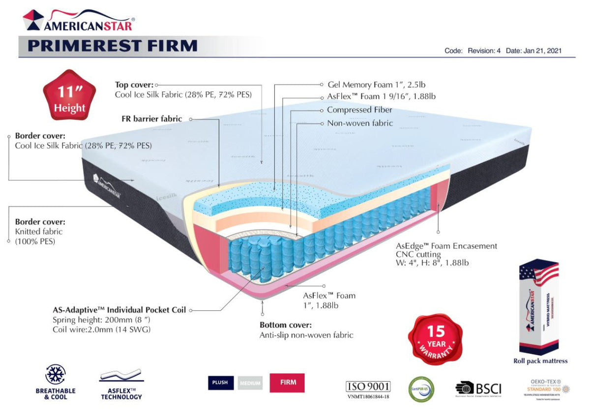 Primerest Firm 11.5” Gel Hybrid Mattress