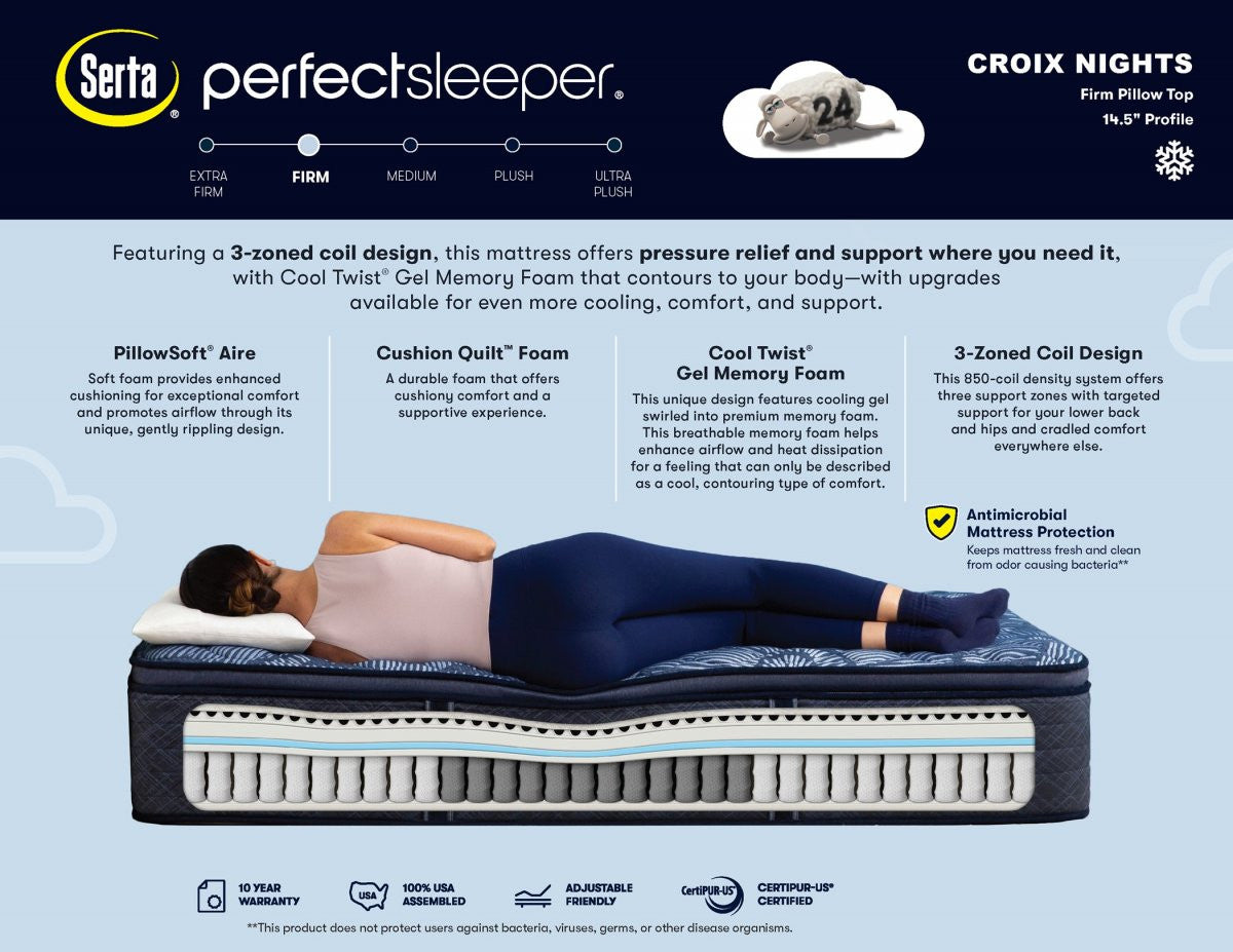 Serta Perfect Sleeper® POSTURE EXCEL 14.5" Firm Pillow Top Mattress