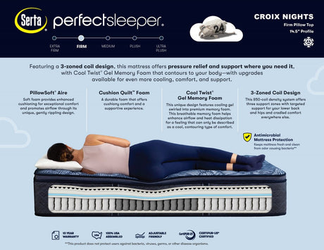 Serta Perfect Sleeper® POSTURE EXCEL 14.5" Firm Pillow Top Mattress