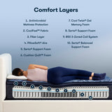 Serta Perfect Sleeper® POSTURE EXCEL 14.5" Firm Pillow Top Mattress