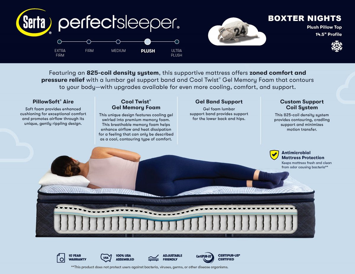 Serta Perfect Sleeper® Boxter Nights 14.5" Plush Hybrid Pillow Top Mattress