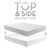 Sleep Tite + Tencel Mattress Protector