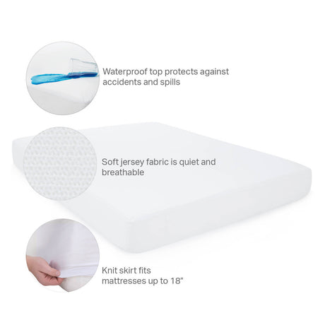 Weekender Mattress Protector