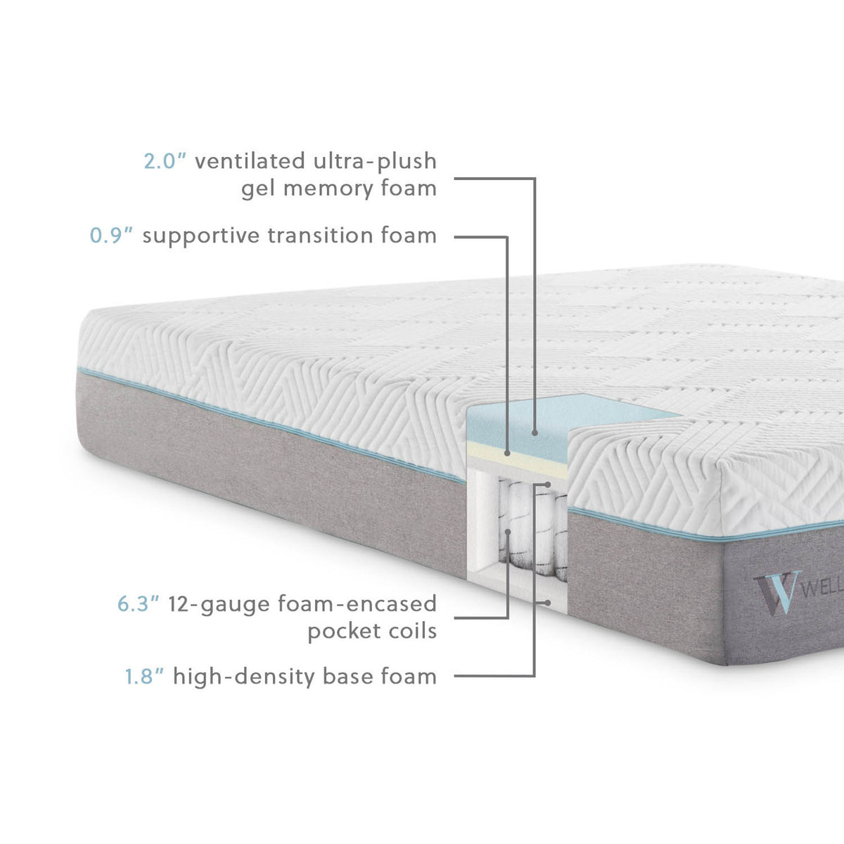 Wellsville 11 Inch Gel Hybrid Mattress