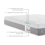 Wellsville 11 Inch Gel Hybrid Mattress