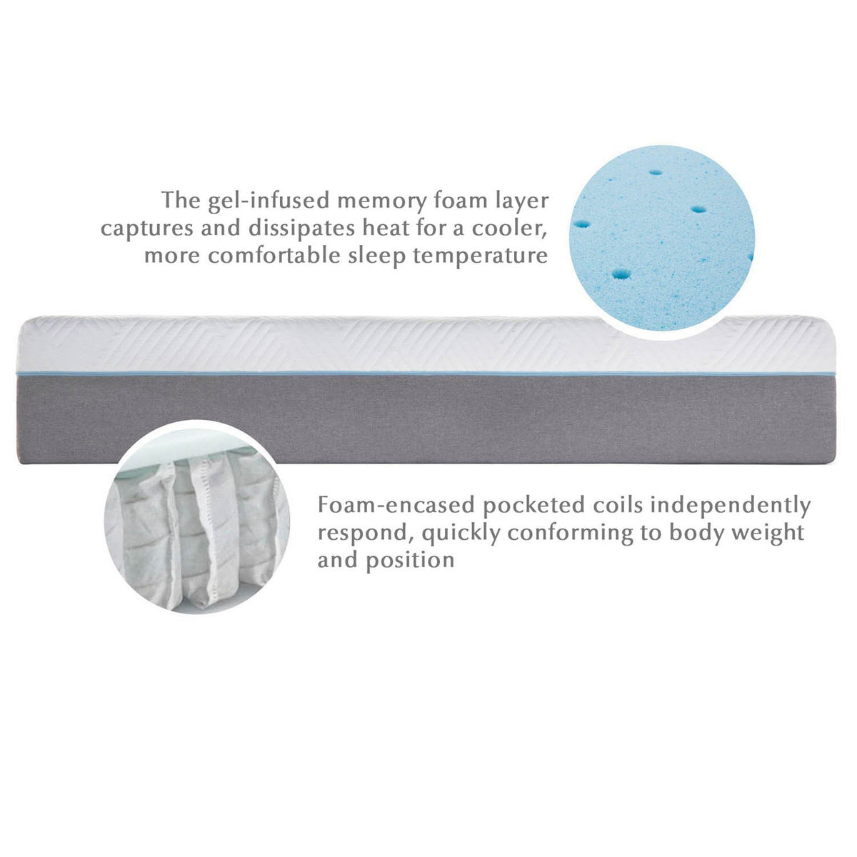 Wellsville 11 Inch Gel Hybrid Mattress