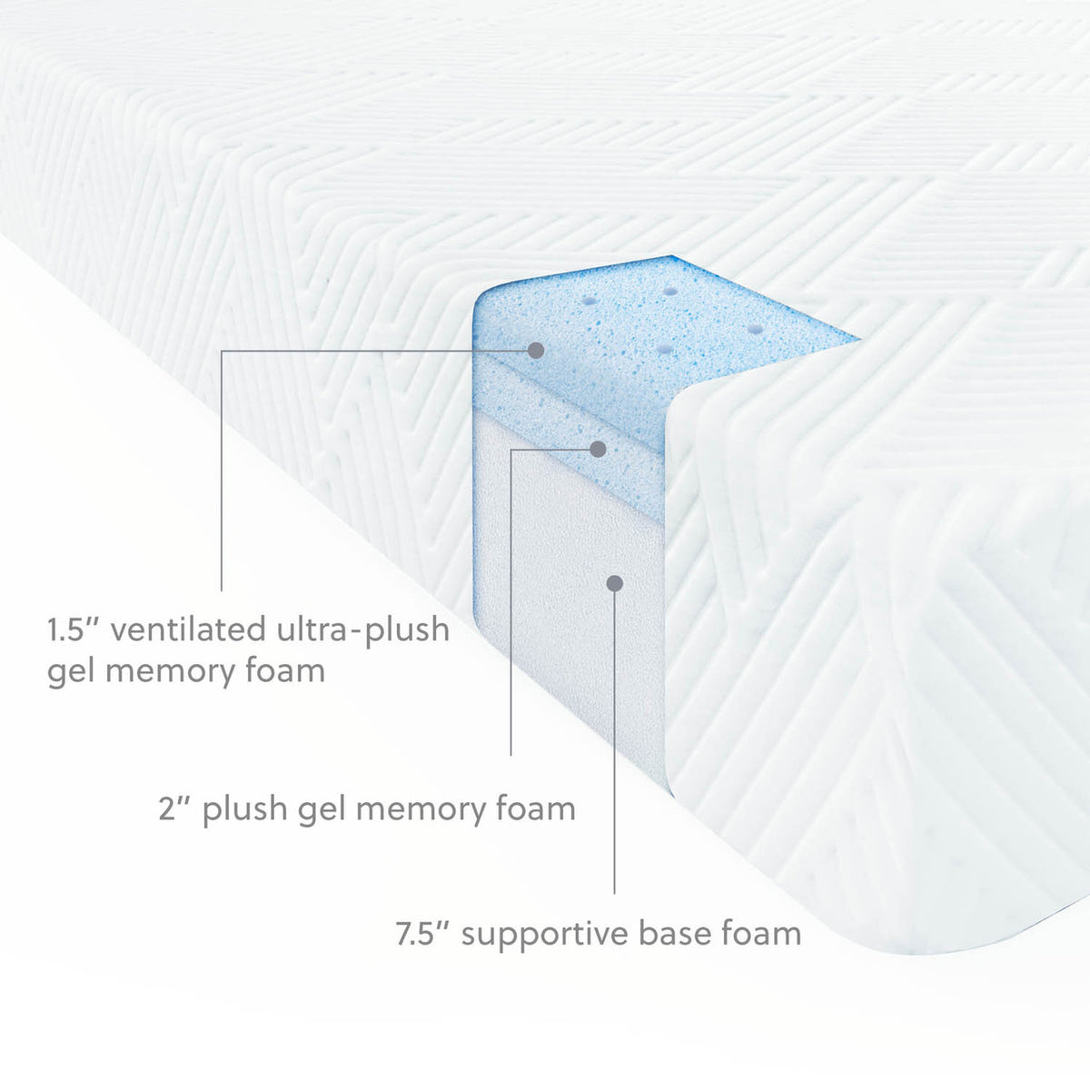 Wellsville 11 Inch Air Foam Gel Mattress