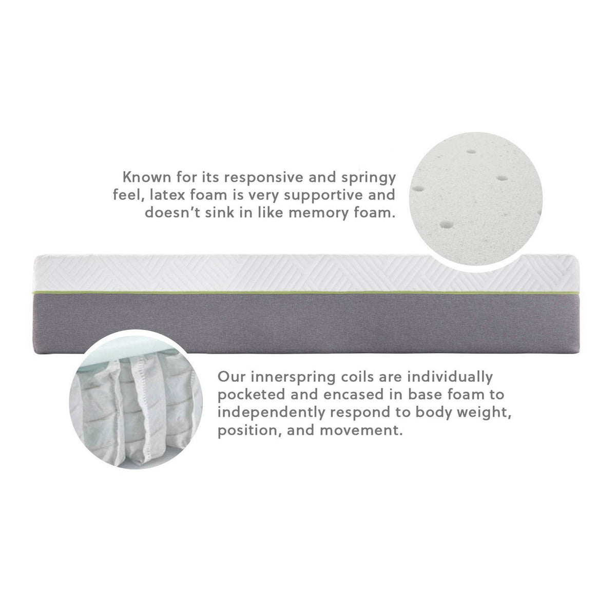 Wellsville 11 Inch Latex Hybrid Mattress