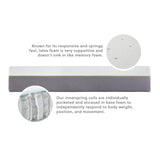 Wellsville 11 Inch Latex Hybrid Mattress