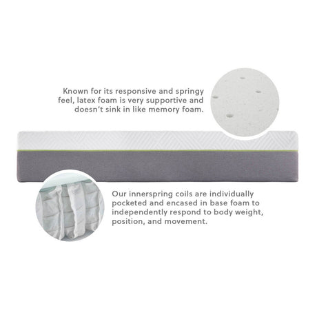 Wellsville 11 Inch Latex Hybrid Mattress