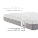 Wellsville 11 Inch Latex Hybrid Mattress