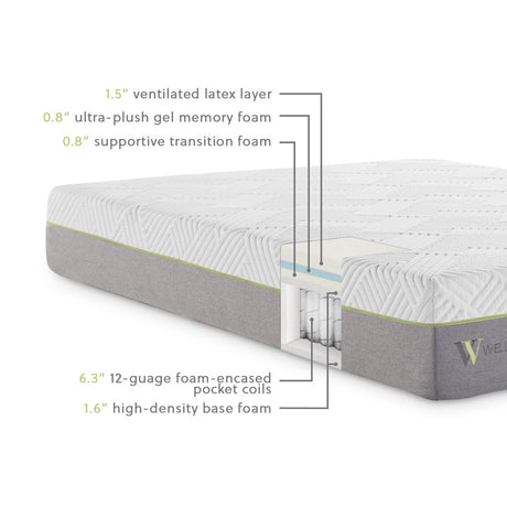 Wellsville 11 Inch Latex Hybrid Mattress
