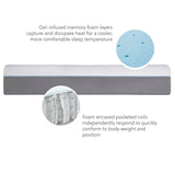 Wellsville 14 Inch Gel Hybrid Mattress