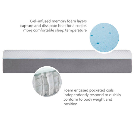 Wellsville 14 Inch Gel Hybrid Mattress