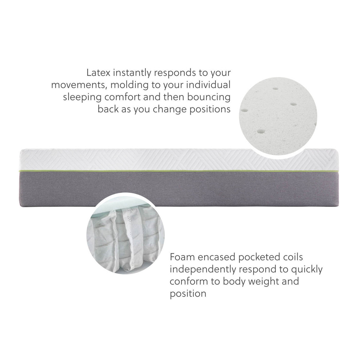 Wellsville 14 Inch Latex Hybrid Mattress