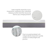 Wellsville 14 Inch Latex Hybrid Mattress