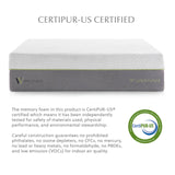 Wellsville 14 Inch Latex Hybrid Mattress