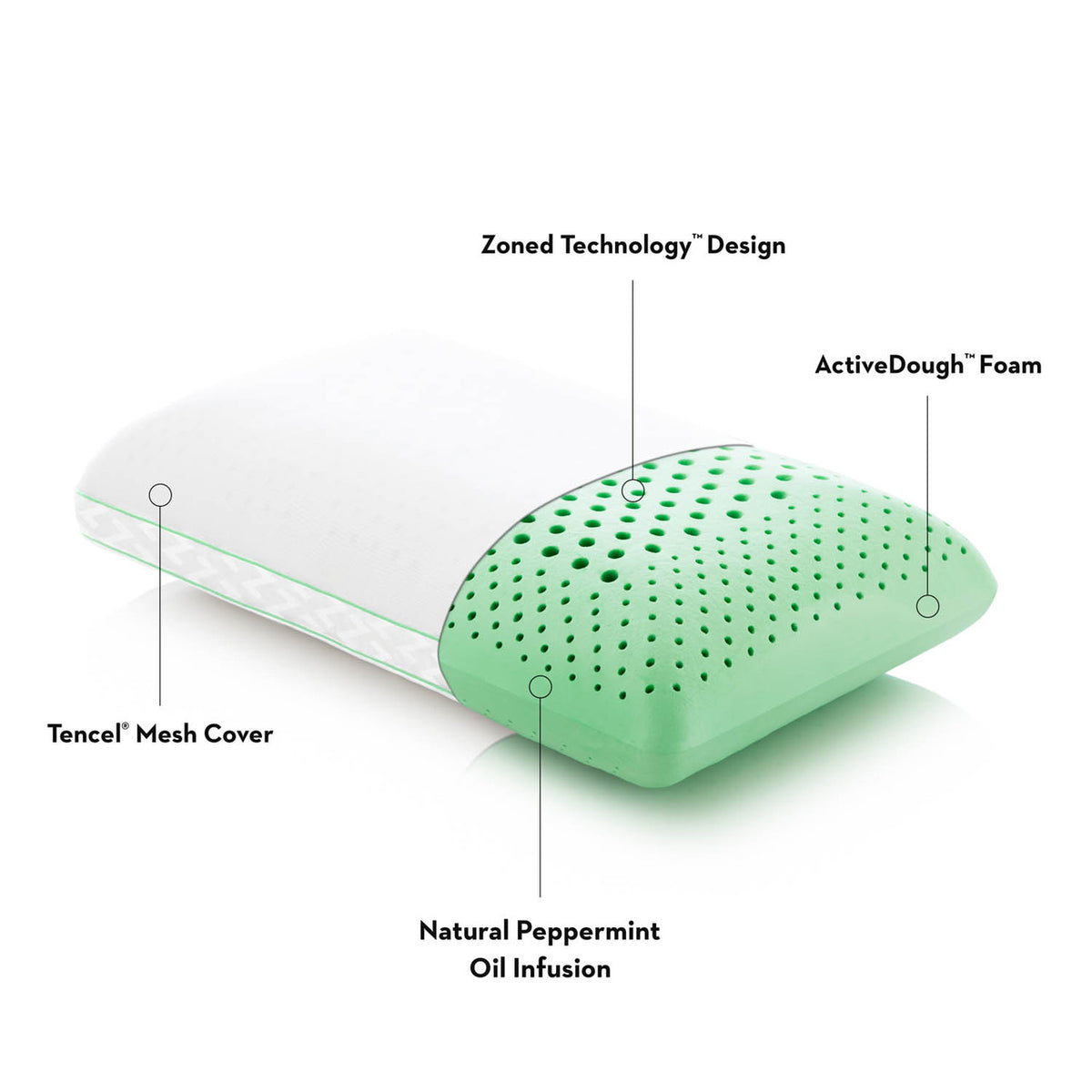 Zoned ActiveDough Peppermint Pillow with Aromatherapy Spray, Mid Loft