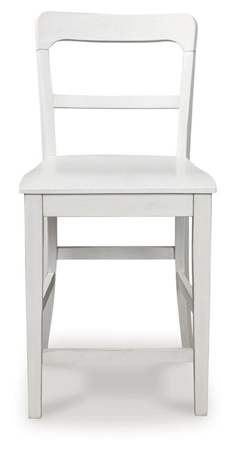 Greddinton - Barstool (Set of 2)
