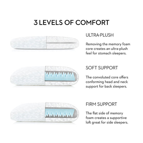 Gel Convolution - Pillow