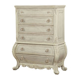 Ragenardus - Chest